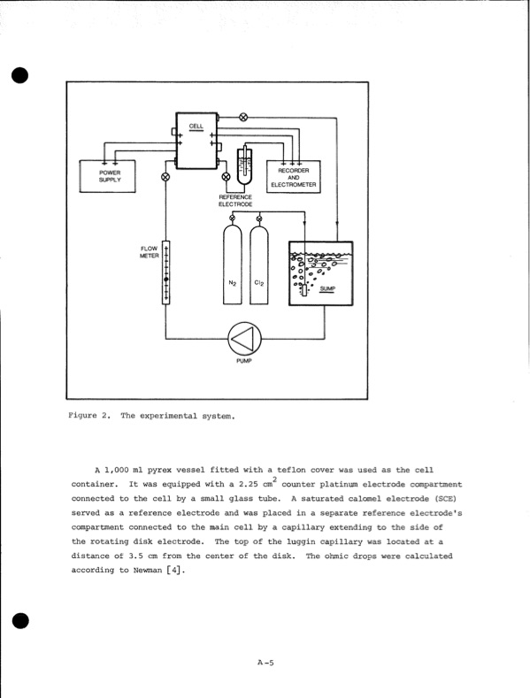 development-zinc-chlorine-battery-utility-229