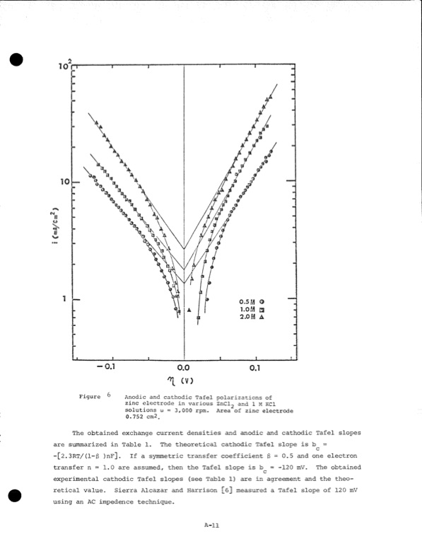 development-zinc-chlorine-battery-utility-235