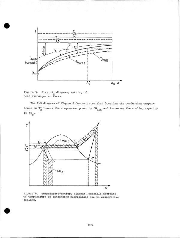 development-zinc-chlorine-battery-utility-244
