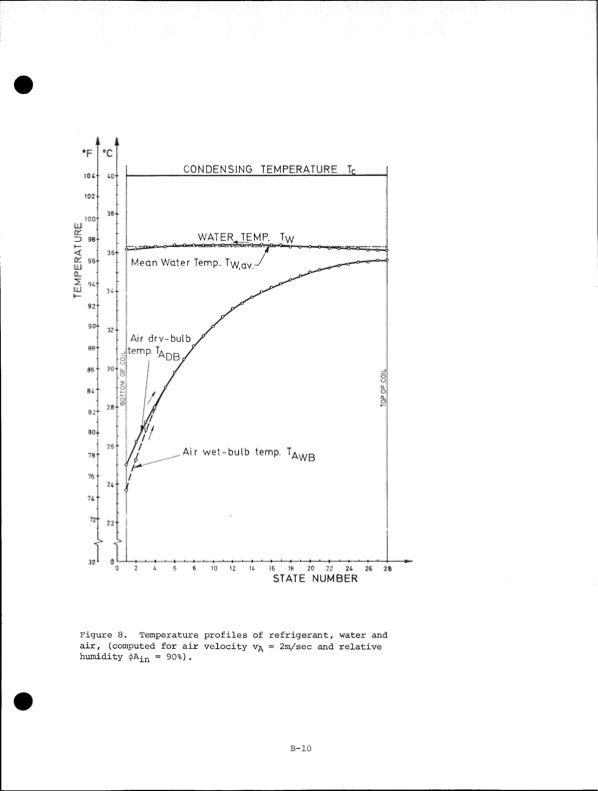 development-zinc-chlorine-battery-utility-248