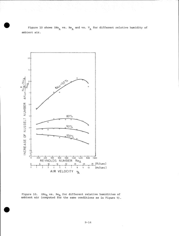 development-zinc-chlorine-battery-utility-252