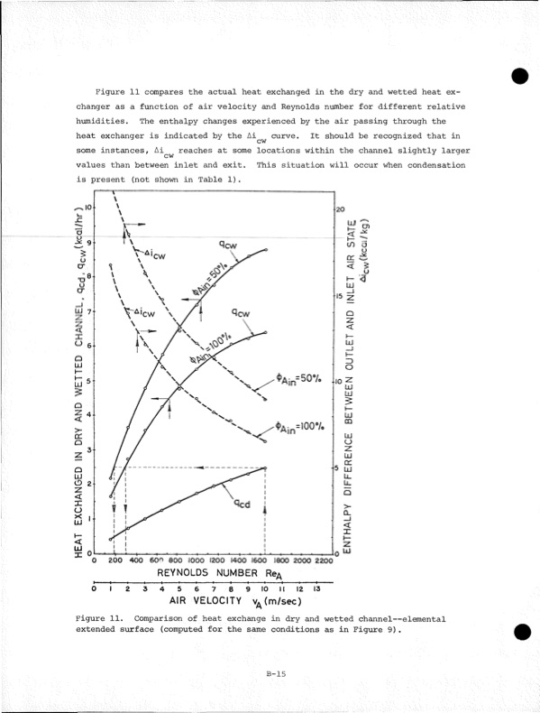 development-zinc-chlorine-battery-utility-253