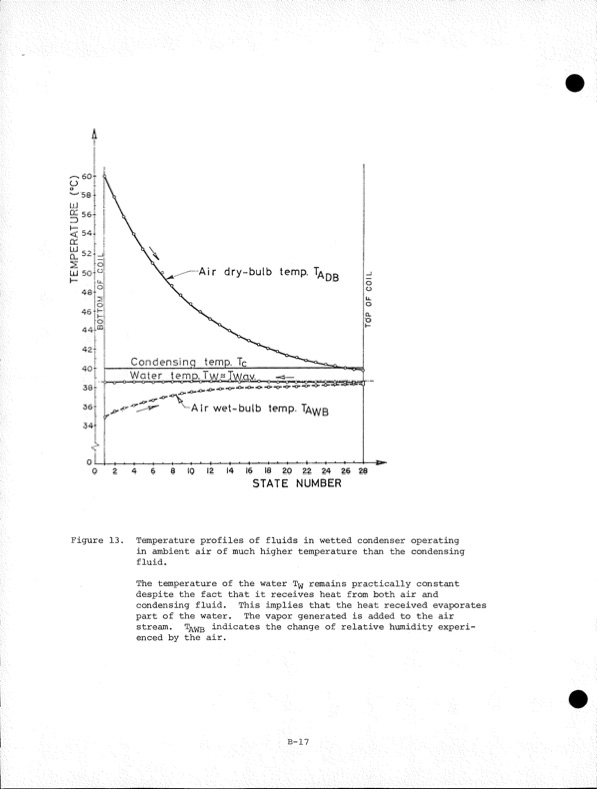 development-zinc-chlorine-battery-utility-255