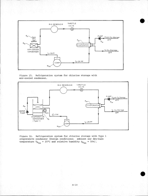 development-zinc-chlorine-battery-utility-257