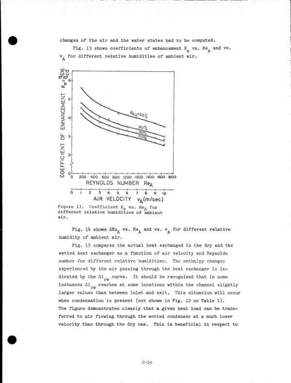 development-zinc-chlorine-battery-utility-291