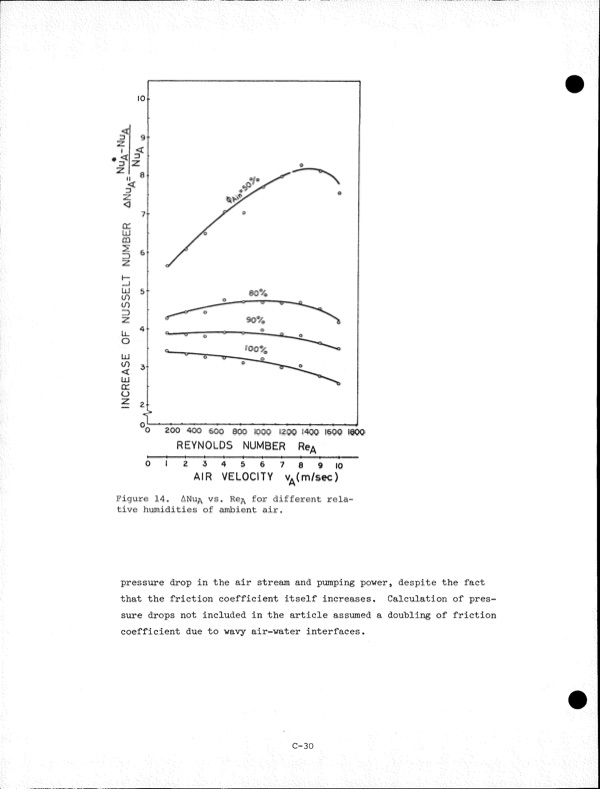 development-zinc-chlorine-battery-utility-292