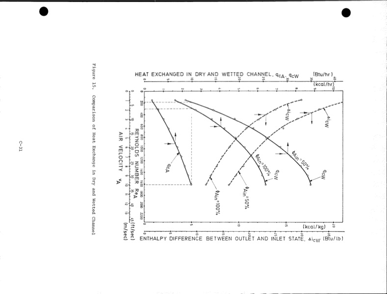 development-zinc-chlorine-battery-utility-293