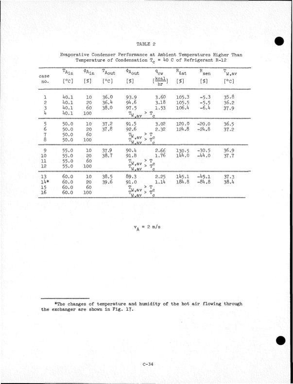 development-zinc-chlorine-battery-utility-296
