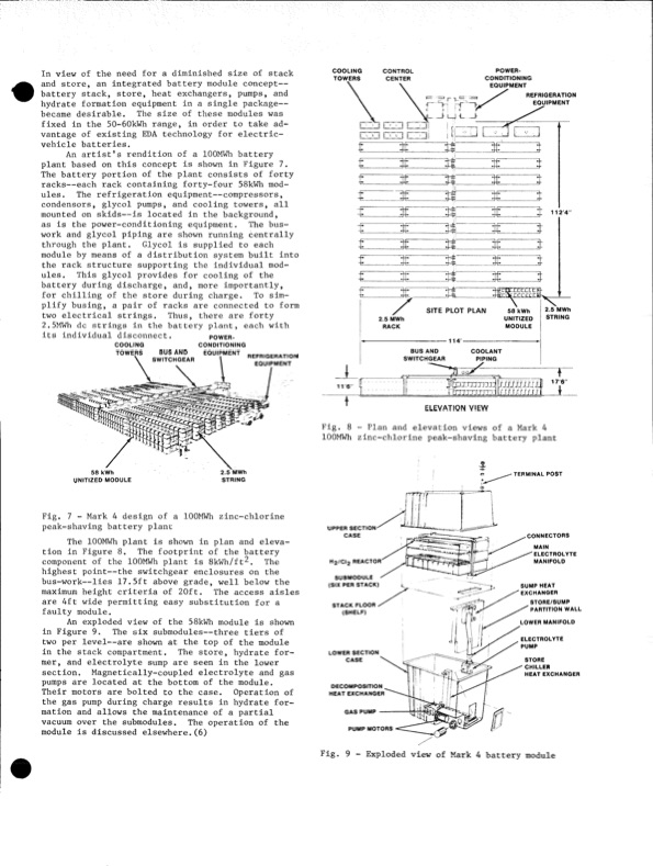 development-zinc-chlorine-battery-utility-308