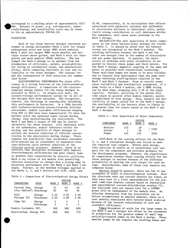 development-zinc-chlorine-battery-utility-310