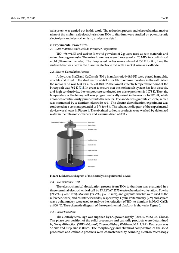 electrochemical-mechanism-molten-salt-electrolysis-002