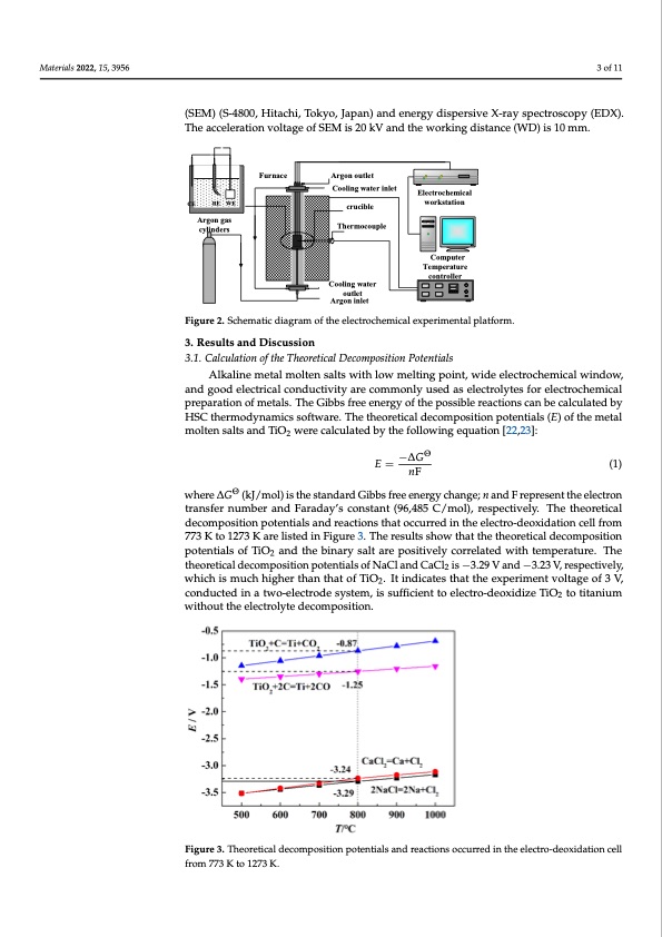 electrochemical-mechanism-molten-salt-electrolysis-003