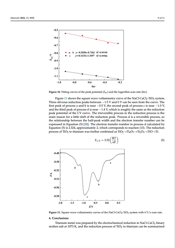 electrochemical-mechanism-molten-salt-electrolysis-009