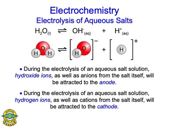 electrolysis-aqueous-salts-005