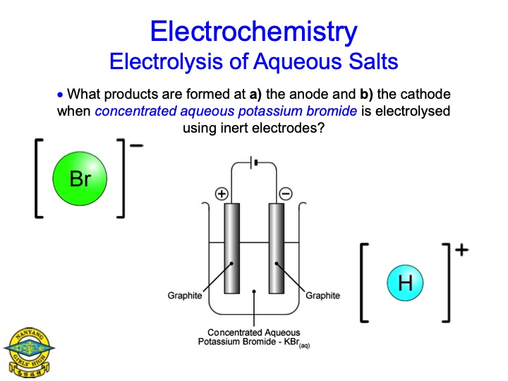 electrolysis-aqueous-salts-020