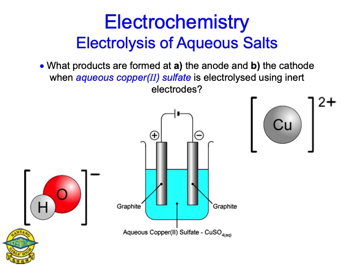 electrolysis-aqueous-salts-028