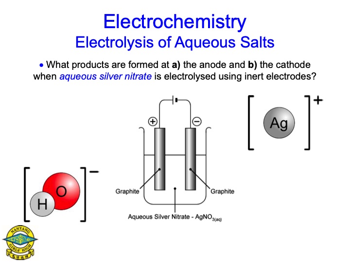 electrolysis-aqueous-salts-036