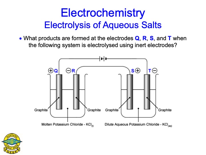 electrolysis-aqueous-salts-054