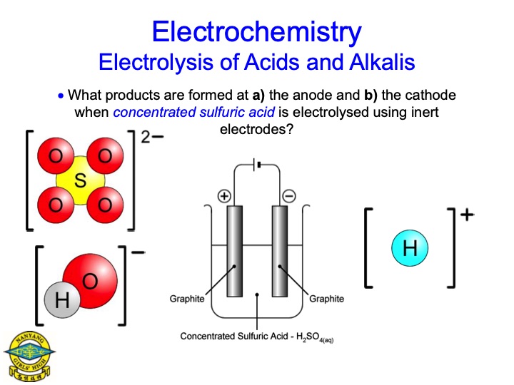 electrolysis-aqueous-salts-067