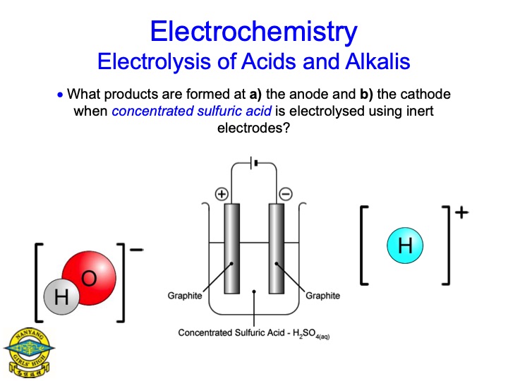 electrolysis-aqueous-salts-068