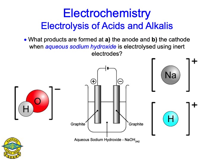 electrolysis-aqueous-salts-076