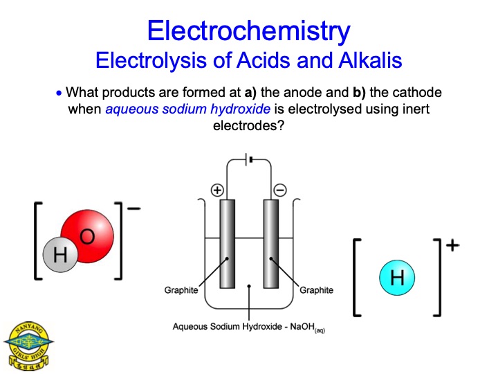electrolysis-aqueous-salts-077