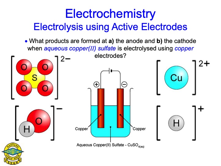 electrolysis-aqueous-salts-080