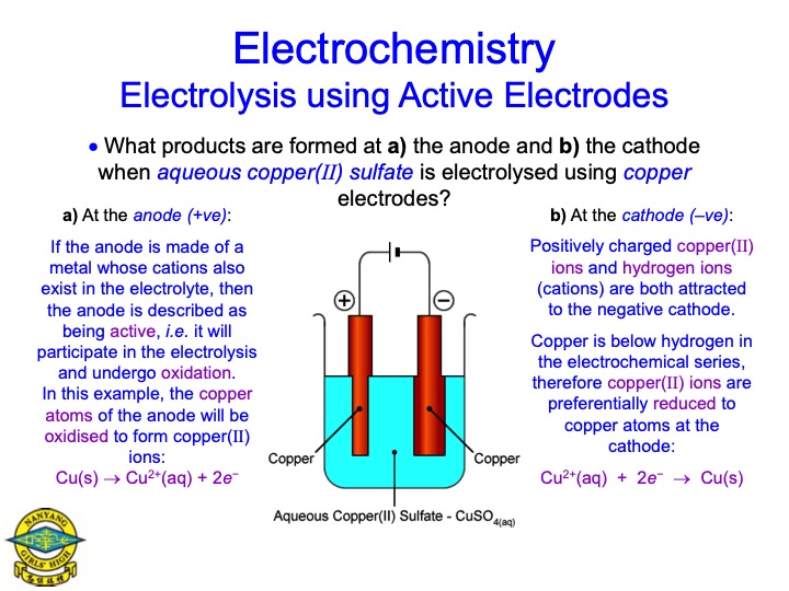 electrolysis-aqueous-salts-082