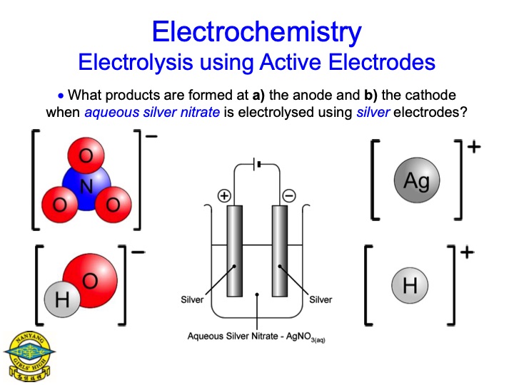 electrolysis-aqueous-salts-083