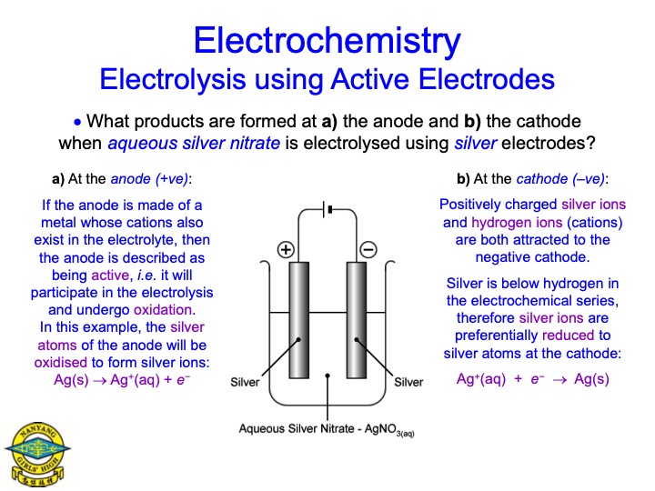 electrolysis-aqueous-salts-084