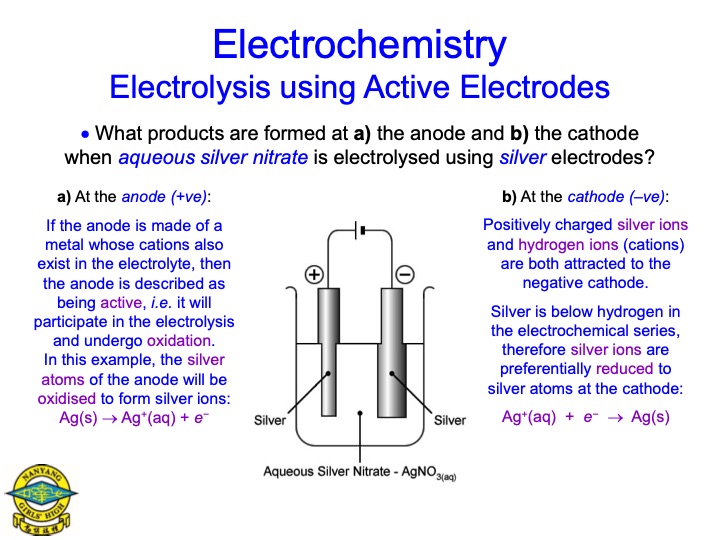 electrolysis-aqueous-salts-085