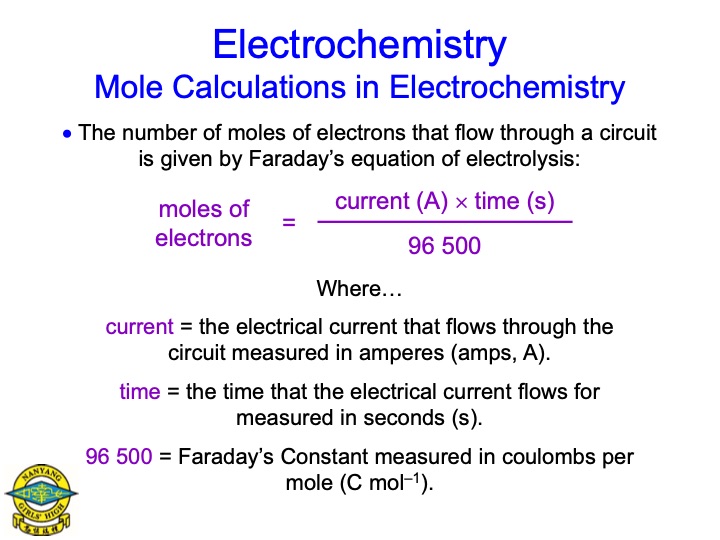 electrolysis-aqueous-salts-087