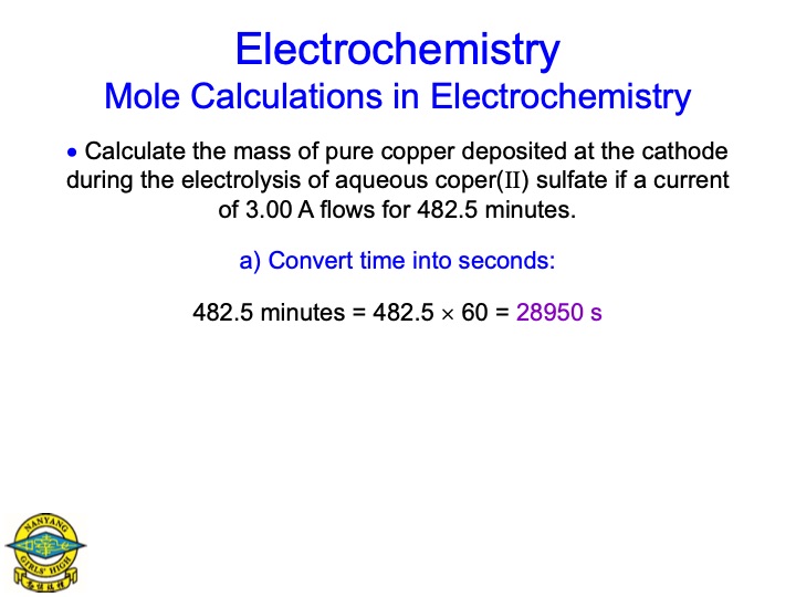 electrolysis-aqueous-salts-090