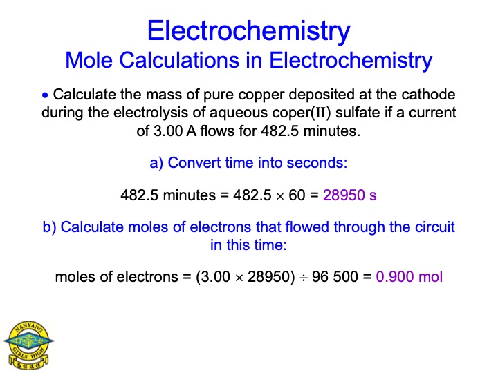 electrolysis-aqueous-salts-092