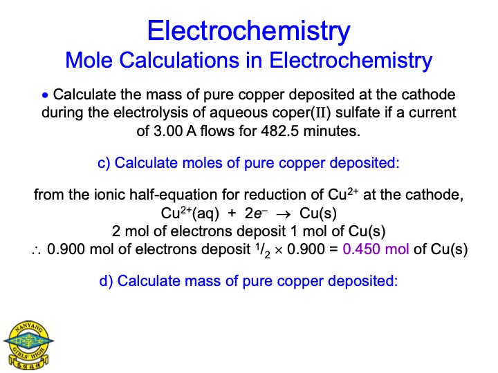 electrolysis-aqueous-salts-096