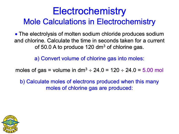 electrolysis-aqueous-salts-101