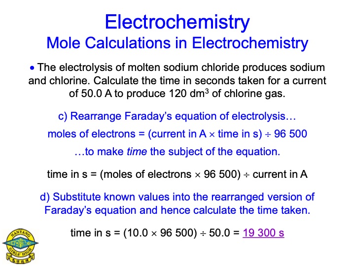 electrolysis-aqueous-salts-107