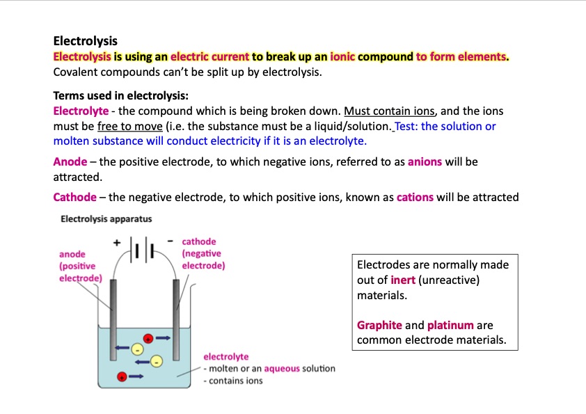 electrolysis-is-using-an-electric-current-001