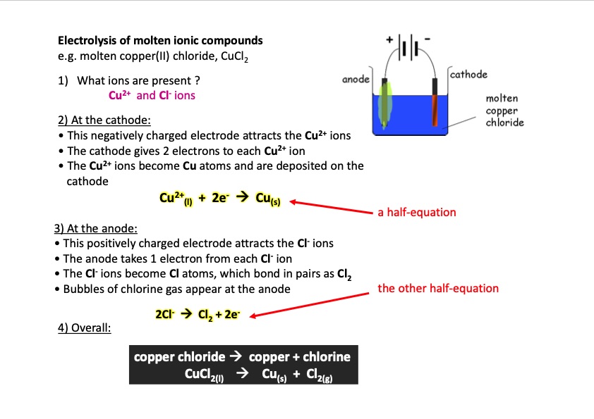 electrolysis-is-using-an-electric-current-003