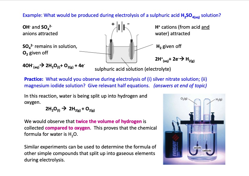 electrolysis-is-using-an-electric-current-007