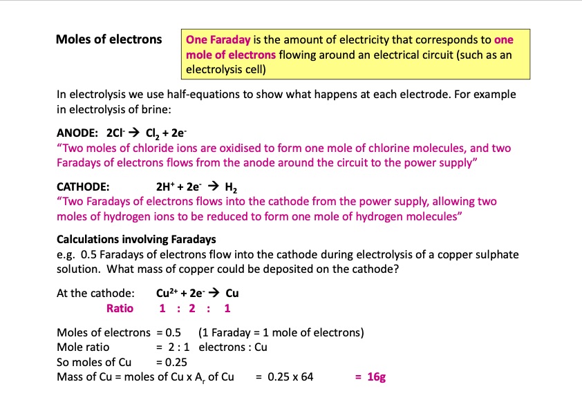 electrolysis-is-using-an-electric-current-008
