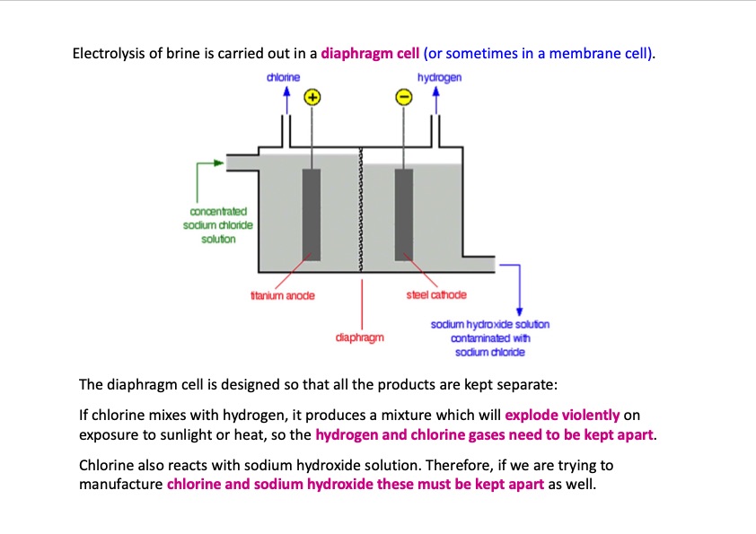electrolysis-is-using-an-electric-current-010