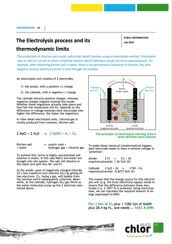 electrolysis-process-and-its-thermodynamic-limits-001