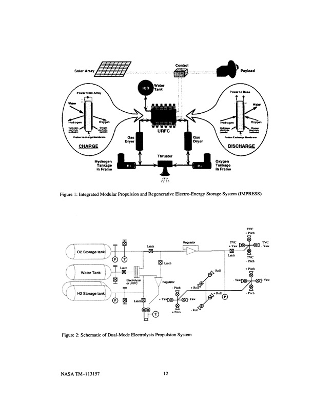 electrolysis-spacecraft-propulsion-applications-014