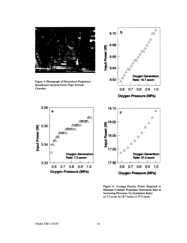 electrolysis-spacecraft-propulsion-applications-016