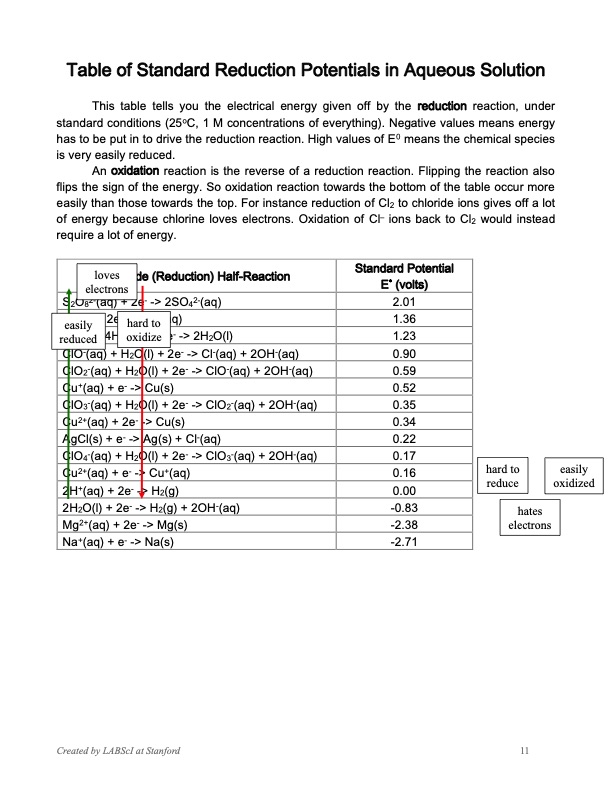 electrolysis-splitting-water-011