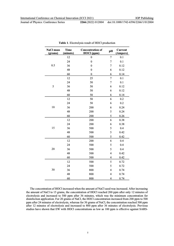 electrolysis-study-effect-electrolyzed-water-006