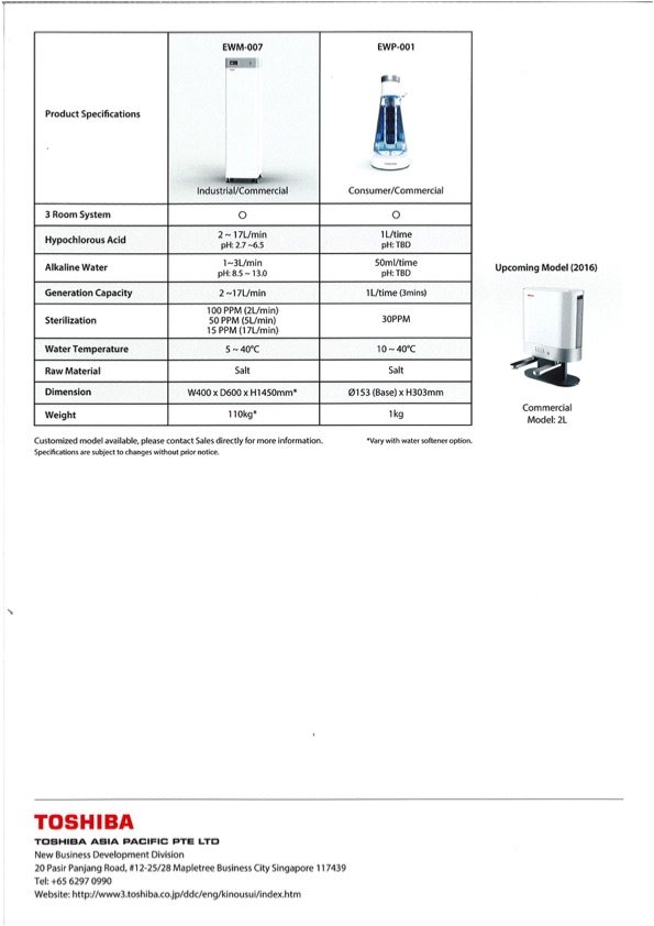 electrolyzed-functional-water-003