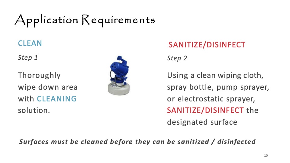 electrolyzed-water-as-cleaner-sanitizer-disinfectant-010