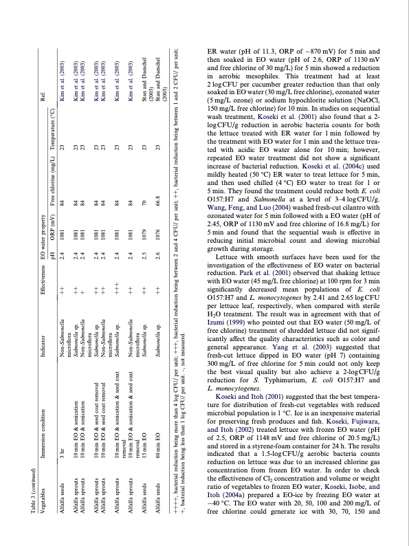 electrolyzed-water-the-food-industry-roc-010